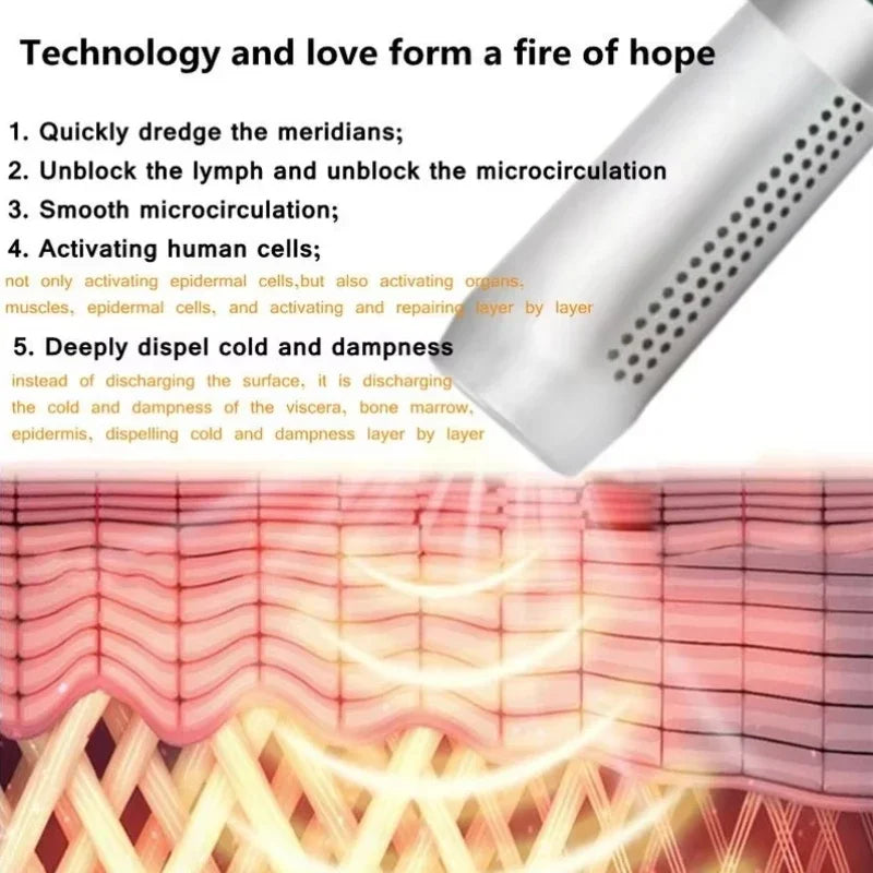 Terahertz Wave Cell - Light Magnetic Healthy Device