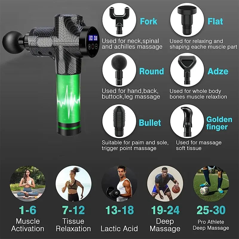 Deep Tissue Massage Gun Portable