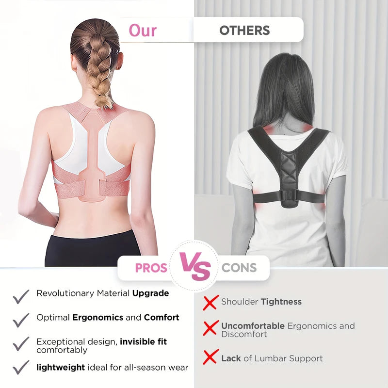 Invisibility Breathable Posture Corrector