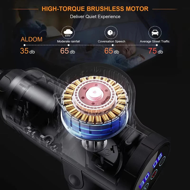 Professional Massage Gun Muscle Massager