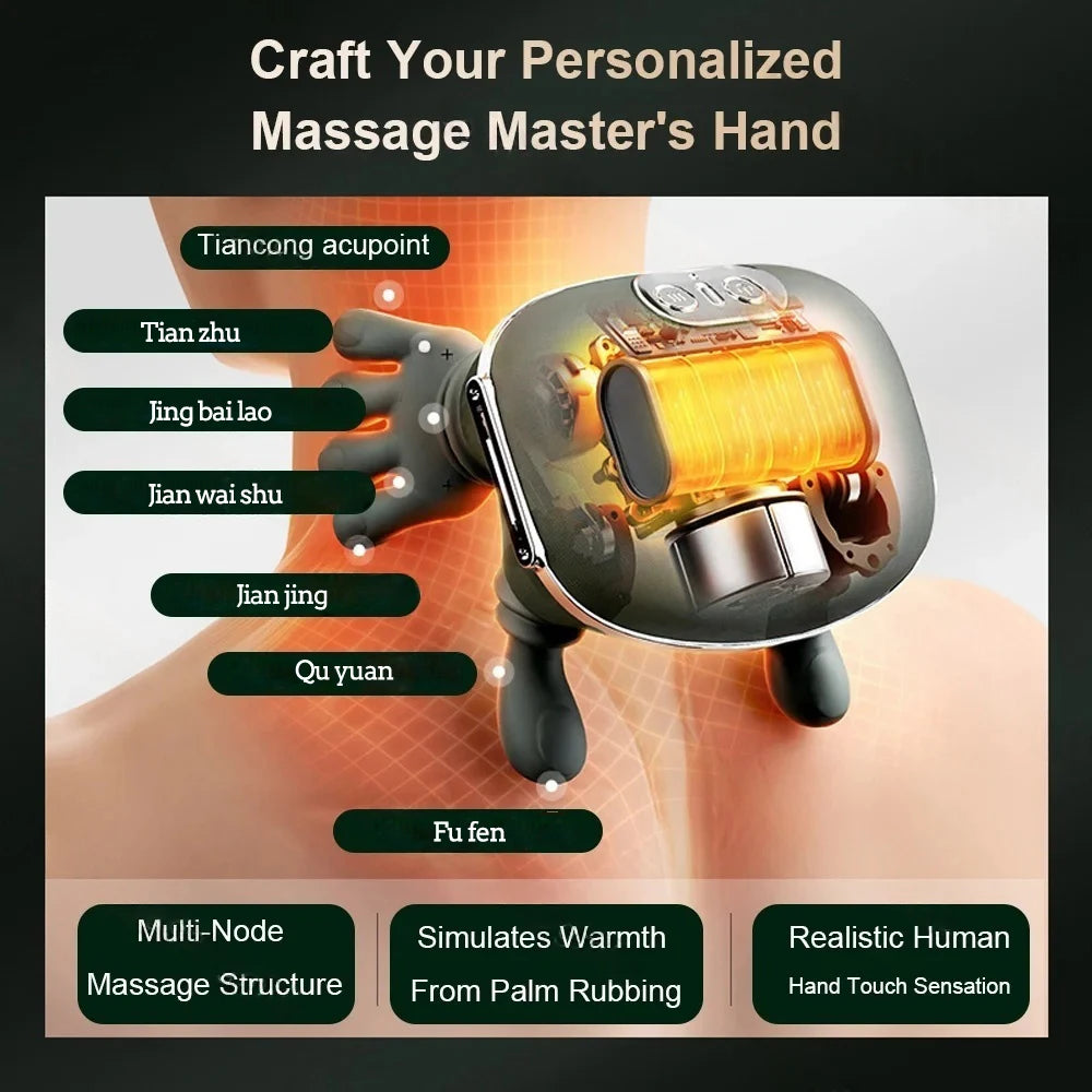NeckTherapy - Premium Shiatsu Massager